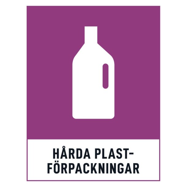 Hårda plastförpackningar skylt