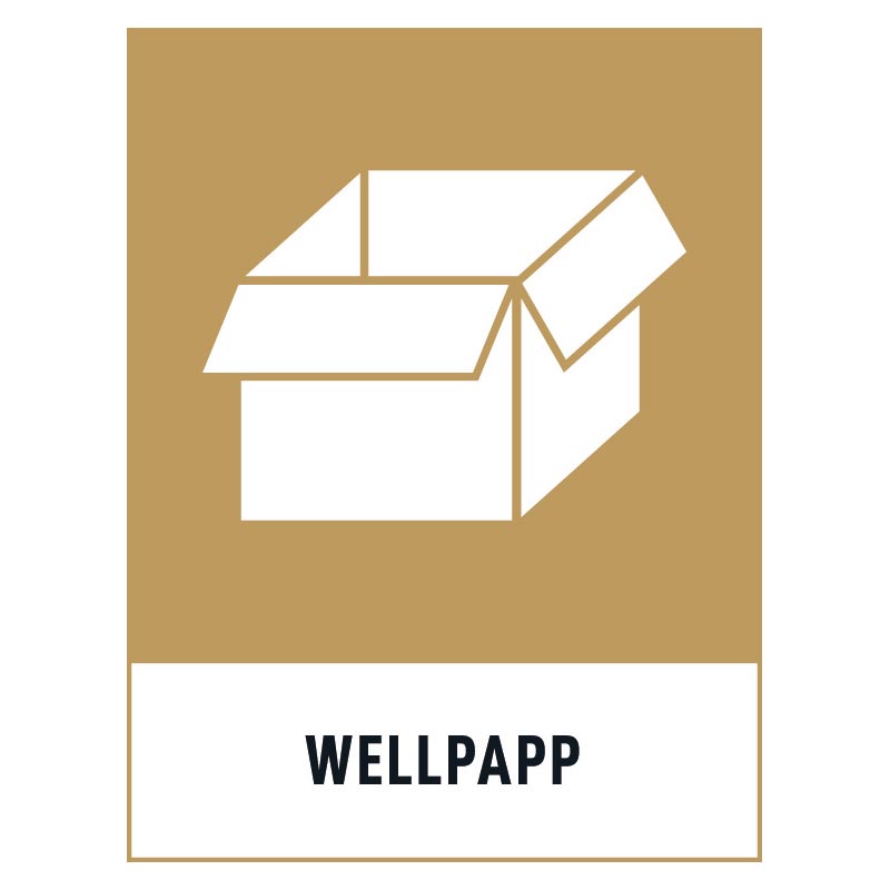 Wellpapp-skylt Wellpapp skylt